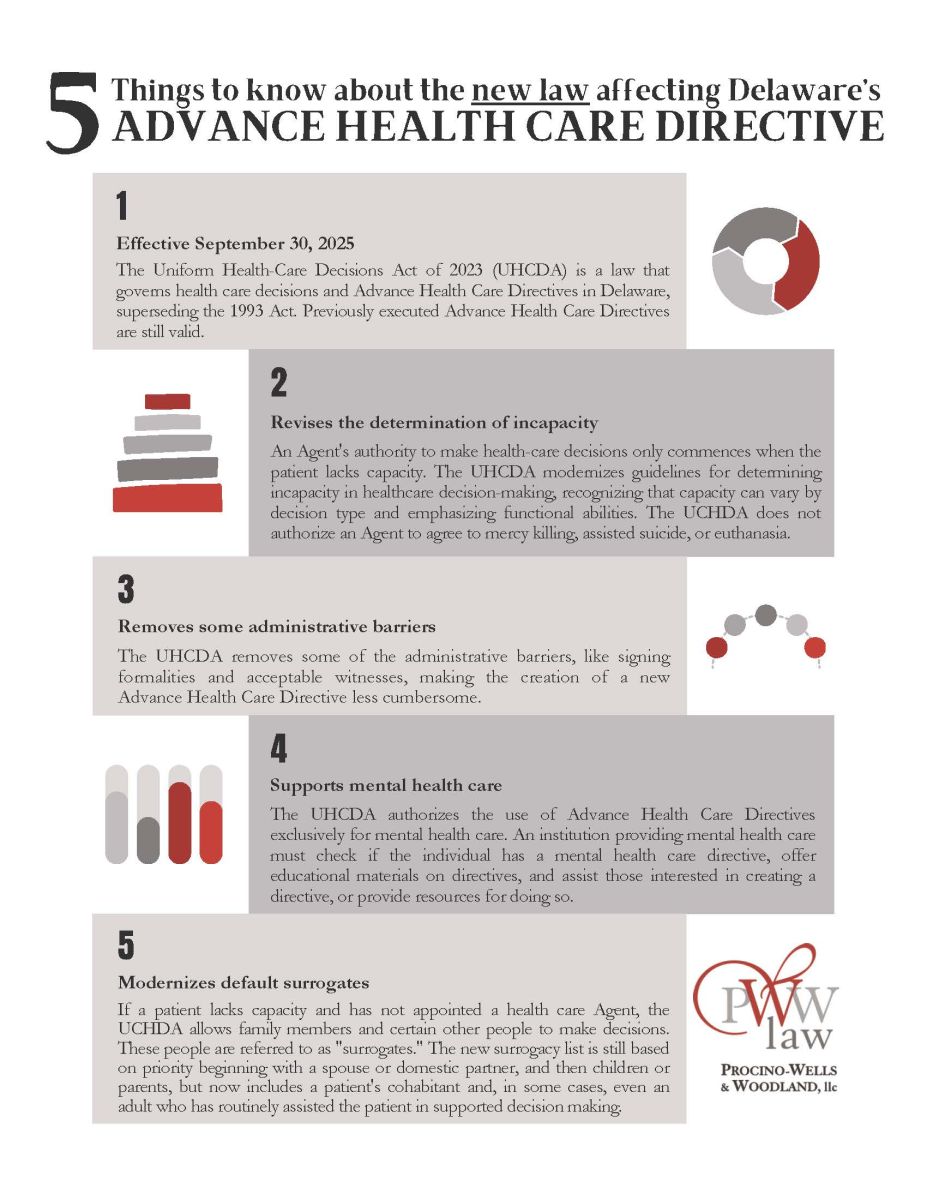 AHCD Updates 2025.jpg